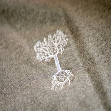 Load image into Gallery viewer, Selfish Sweatshirt
